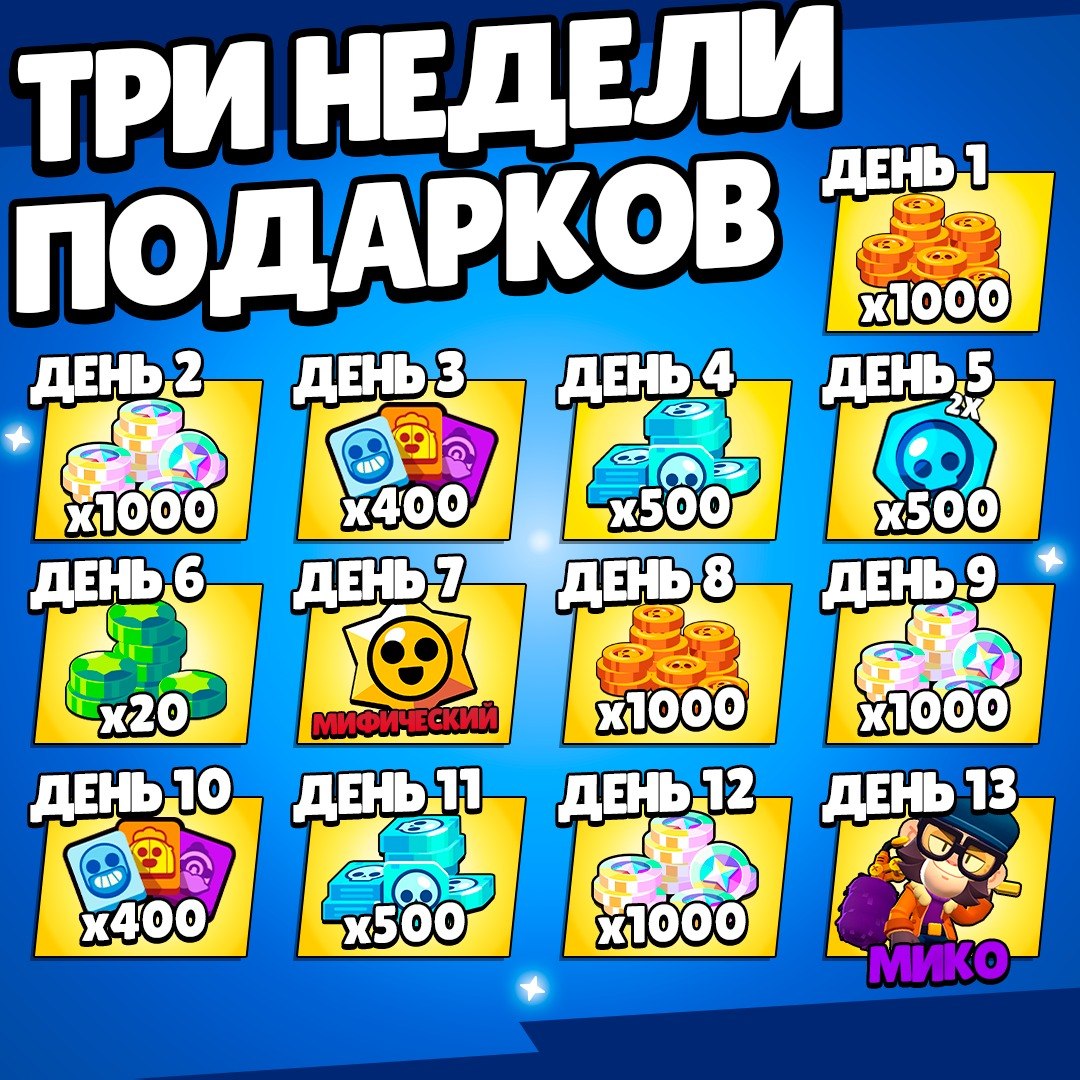 Три недели подарков в следующем обновлении Magic Brawl