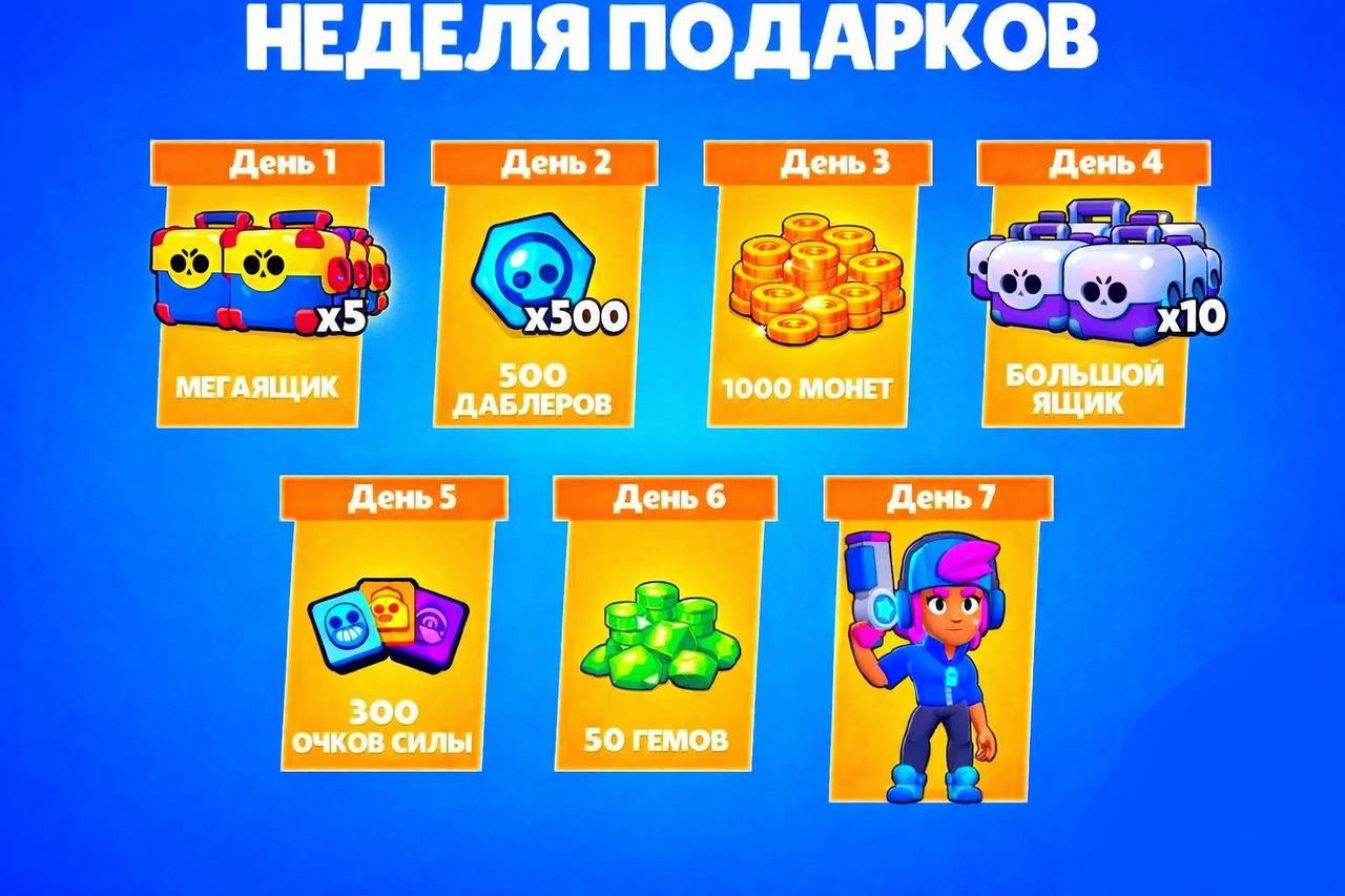 Новое событие и бесплатные подарки в Physics Brawl